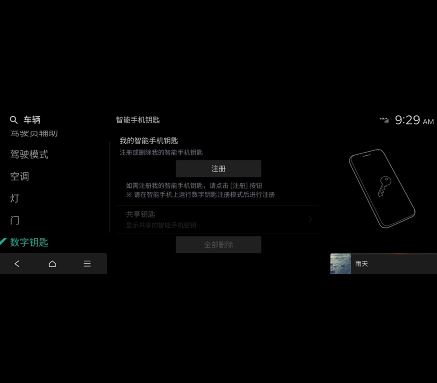 数字钥匙